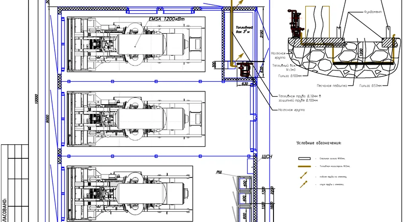 Generator sets in parallel mode