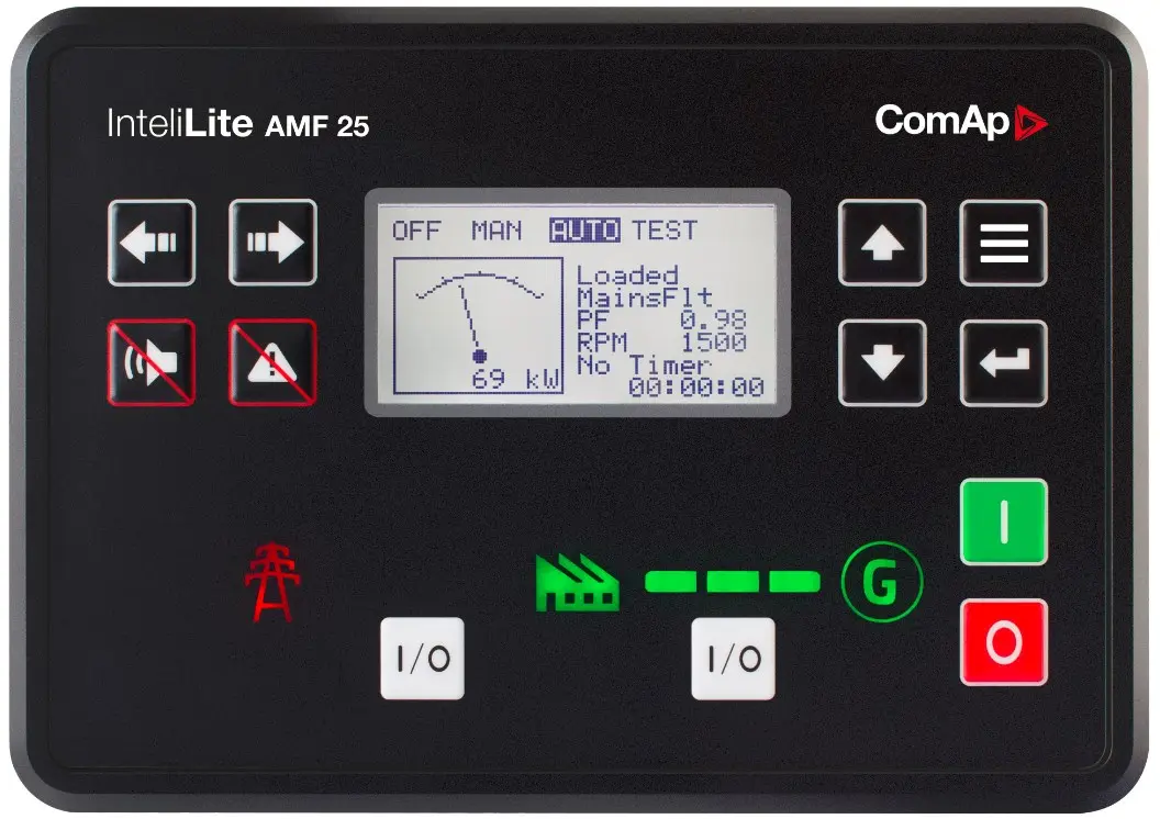 ComAp InteliLite