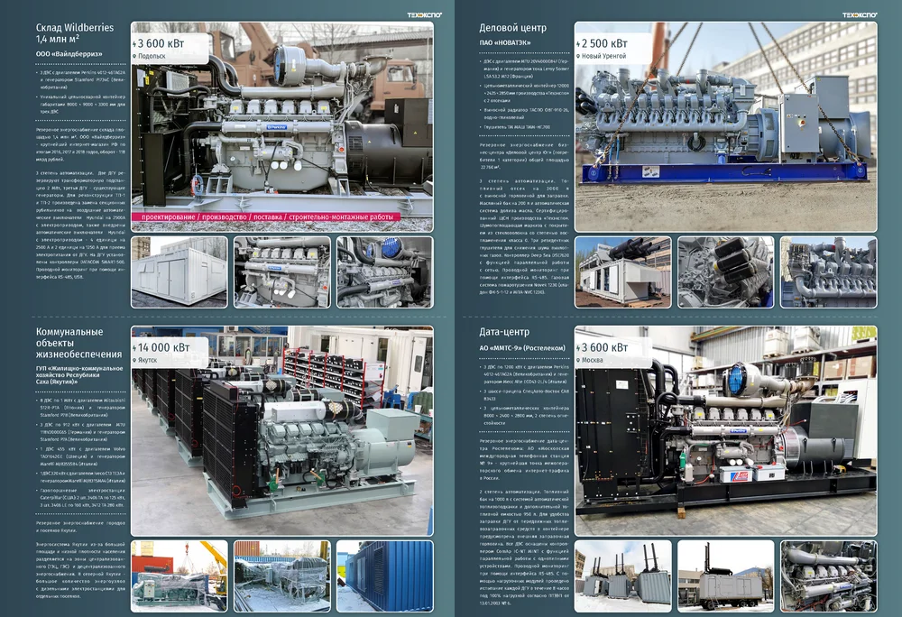 View all projects implemented by Techexpo in pdf