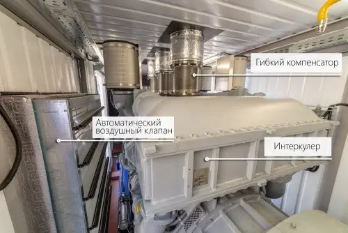 2547 kW containerized German MTU diesel genset for the NOVATEK gas company – фото 31 из 74