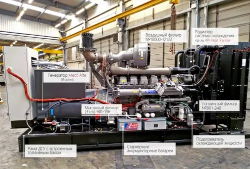 3600 kW diesel genset complex (1200 kW 3 pcs.) for a DPC of the largest Russian interoperator Internet traffic exchange company MMTS-9 – фото 14 из 94