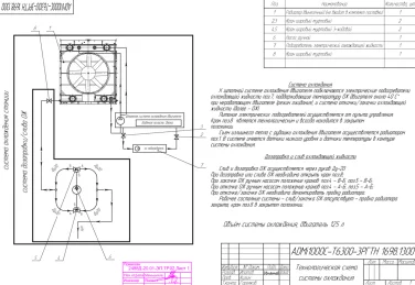 Demounting a 34 tons diesel genset and installing new 1 MW diesel gensets for MRSK Severo-Zapada (Rosseti) – чертеж из проектной документации 15 из 35