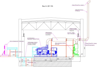 Demounting a 34 tons diesel genset and installing new 1 MW diesel gensets for MRSK Severo-Zapada (Rosseti) – чертеж из проектной документации 5 из 35