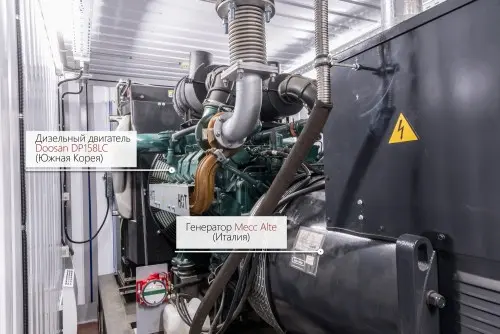 360 kW diesel generator for Orica corporation for the production of explosives in Yakutia – фото 17 из 17