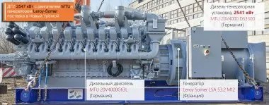 Проекты "Техэкспо" за 2014 - 2019 годы – фото 5 из 55