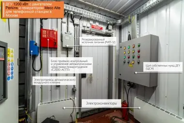 Проекты "Техэкспо" за 2014 - 2019 годы – фото 15 из 55