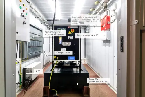 Two DGs by 60 kW in insulated containers for Chkalovskaya and Ininskaya solar power plants – фото 11 из 24