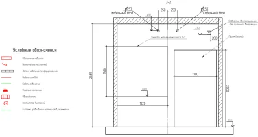 Fire-fighting and water supply pump units for an oil company’s shift camp in the Irkutsk Region – чертеж из проектной документации 4 из 14