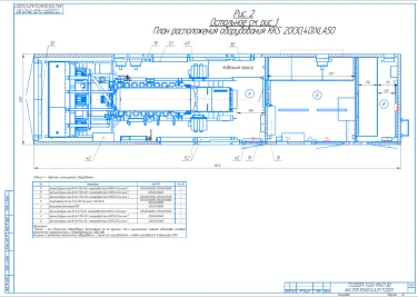 Techexpo International Project: new supply of equipment of 4000 kW total capacity to Akkuyu NPP in Turkey – чертеж из проектной документации 7 из 10