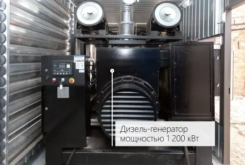 DGS of 50/400/520/1200 kW, installation of foundations, laying of a cable route, modernization of VRU-3/RU-04 and automation for Kaliningradteploset – фото 66 из 72