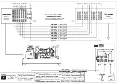 80 kW enclosed diesel generator set for Western High-Speed Diameter in Petersburg – чертеж из проектной документации 8 из 8