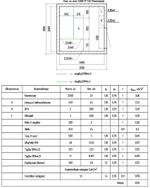 Fire-fighting and water supply pump units for an oil company’s shift camp in the Irkutsk Region – чертеж из проектной документации 6 из 14