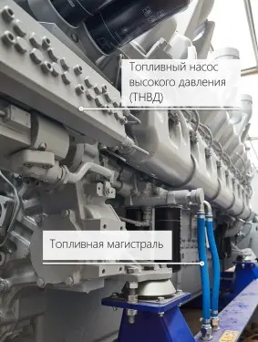 2547 kW containerized German MTU diesel genset for the NOVATEK gas company – фото 33 из 74