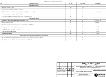 Demounting a 34 tons diesel genset and installing new 1 MW diesel gensets for MRSK Severo-Zapada (Rosseti) – чертеж из проектной документации 3 из 35