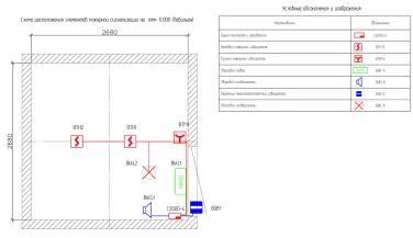 Fire-fighting and water supply pump units for an oil company’s shift camp in the Irkutsk Region – чертеж из проектной документации 9 из 14