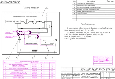 Demounting a 34 tons diesel genset and installing new 1 MW diesel gensets for MRSK Severo-Zapada (Rosseti) – чертеж из проектной документации 12 из 35