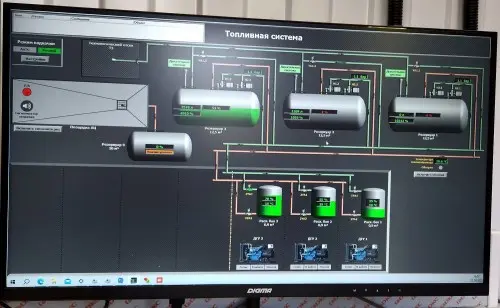 Three UPSs, switchgears, pre-commissioning and integration of the DG with switchgear for a hospital in Saint Petersburg – фото 6 из 23