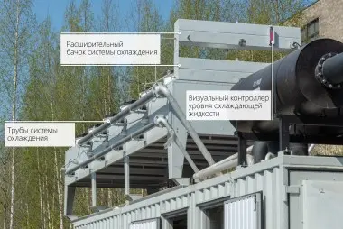 Комплектация контейнеров для дизельных электростанций 1-2 МВт – фото 2 из 20