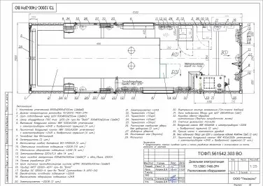 Supply of 1200 kW genset, UPS , start-up and shakedown for a construction company in the Moscow region  – чертеж из проектной документации 6 из 10