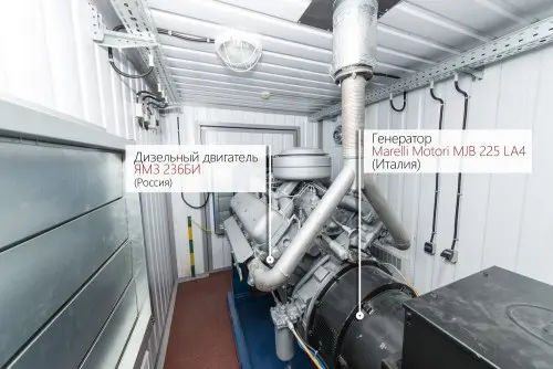100 kW diesel generator set on a YAMZ engine for Vyborg television and broadcasting shop of the Russian television and broadcasting network – фото 9 из 65