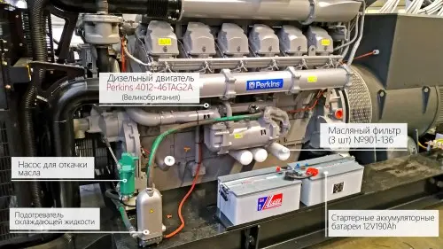 3600 kW diesel genset complex (1200 kW 3 pcs.) for a DPC of the largest Russian interoperator Internet traffic exchange company MMTS-9 – фото 40 из 94