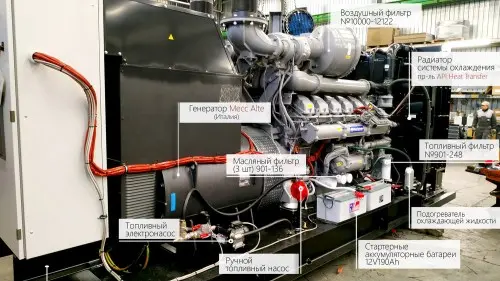 3600 kW diesel genset complex (1200 kW 3 pcs.) for a DPC of the largest Russian interoperator Internet traffic exchange company MMTS-9 – фото 42 из 94