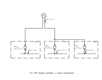 1 MW diesel genset with a voltage of 6,3 kV for a Goznak JSC branch in Saint Petersburg – чертеж из проектной документации 4 из 7