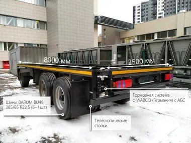 Контейнерные электростанции 1 - 2 МВт – фото 17 из 20