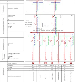Fire-fighting and water supply pump units for an oil company’s shift camp in the Irkutsk Region – чертеж из проектной документации 5 из 14