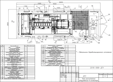 818 kW containerized diesel genset with a British Perkins engine and a Stamford generator for PLAZMA shopping and entertainment center in Murmansk – чертеж из проектной документации 1 из 6