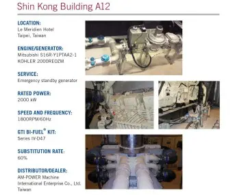 Двухтопливные (газодизельные) электростанции – фото 17 из 25