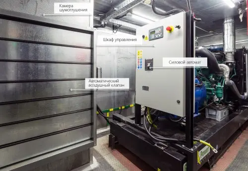 280 kW diesel generator on a container on the chassis and 60 kW UPS for Murmansk Administration building – фото 8 из 80
