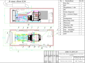 1 MW diesel genset with a voltage of 6,3 kV for a Goznak JSC branch in Saint Petersburg – чертеж из проектной документации 5 из 7