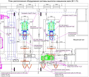 Demounting a 34 tons diesel genset and installing new 1 MW diesel gensets for MRSK Severo-Zapada (Rosseti) – чертеж из проектной документации 18 из 35