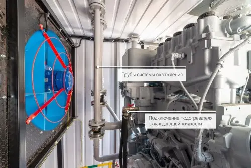 2547 kW containerized German MTU diesel genset for the NOVATEK gas company – фото 22 из 74