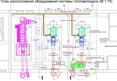 Demounting a 34 tons diesel genset and installing new 1 MW diesel gensets for MRSK Severo-Zapada (Rosseti) – чертеж из проектной документации 14 из 35