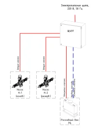 Autonomous generating center (AGC) consisting of three diesel generators with a total capacity of 3600 kW for the Wildberries warehouse complex – чертеж из проектной документации 3 из 11