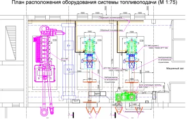 Монтаж ТЭ.1000 на фундамент – фото 11 из 15