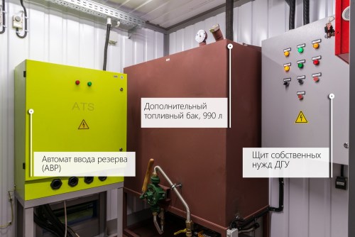 360 kW diesel generator for Orica corporation for the production of explosives in Yakutia – фото 12 из 17