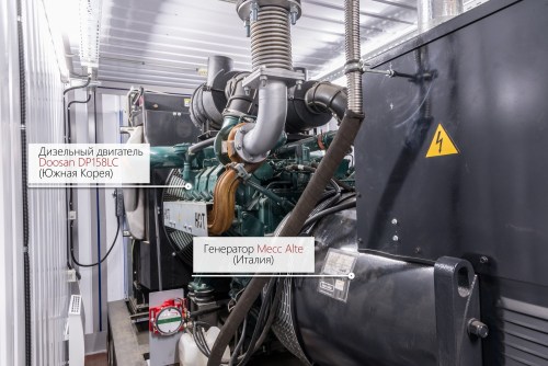 360 kW diesel generator for Orica corporation for the production of explosives in Yakutia – фото 17 из 17
