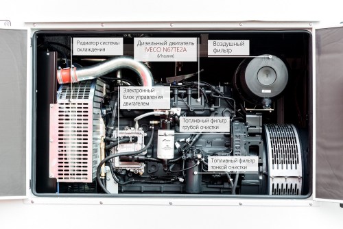160 kW Green Power GP220S/I mobile power station for Belarusian customs – фото 33 из 39