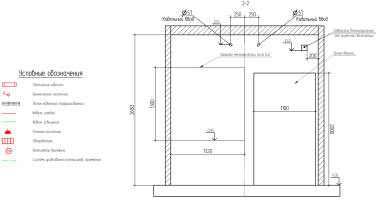 Fire-fighting and water supply pump units for an oil company’s shift camp in the Irkutsk Region – чертеж из проектной документации 4 из 14