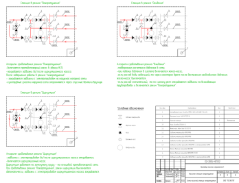 Fire-fighting and water supply pump units for an oil company’s shift camp in the Irkutsk Region – чертеж из проектной документации 12 из 14