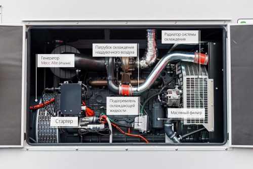 160 kW Green Power GP220S/I mobile power station for Belarusian customs – фото 21 из 39