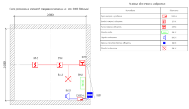 Fire-fighting and water supply pump units for an oil company’s shift camp in the Irkutsk Region – чертеж из проектной документации 9 из 14