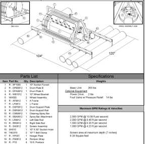 Насосные станции для сельского хозяйства: подача воды в системы капельного орошения, в дождевальные машины – фото 9 из 10