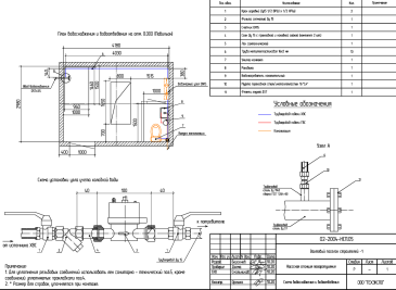 Fire-fighting and water supply pump units for an oil company’s shift camp in the Irkutsk Region – чертеж из проектной документации 14 из 14