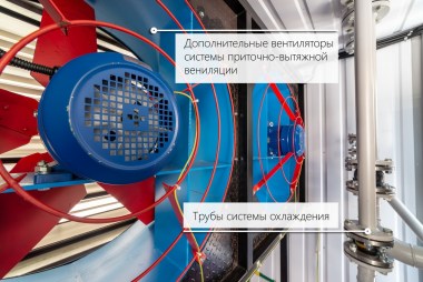 Комплектация контейнеров для дизельных электростанций 1-2 МВт – фото 5 из 20