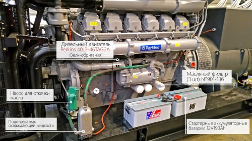 3600 kW diesel genset complex (1200 kW 3 pcs.) for a DPC of the largest Russian interoperator Internet traffic exchange company MMTS-9 – фото 40 из 94