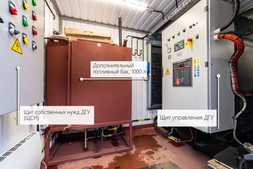 3600 kW diesel genset complex (1200 kW 3 pcs.) for a DPC of the largest Russian interoperator Internet traffic exchange company MMTS-9 – фото 45 из 94
